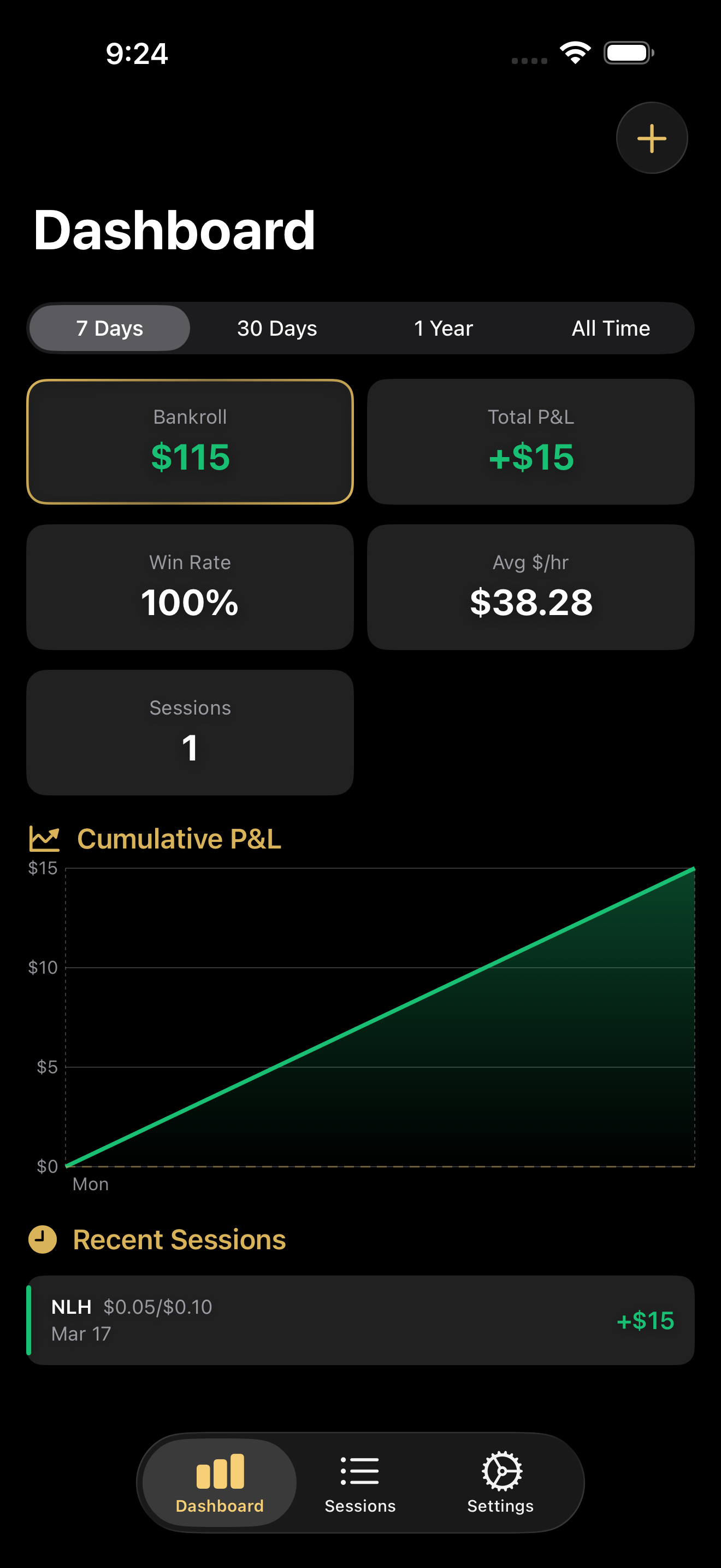 Felt Ledger Dashboard